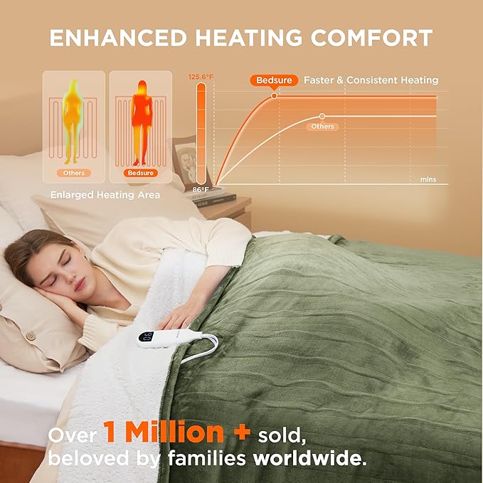 Bedsure Electric Blanket Twin - Soft Flannel Heated Blanket, Fast Heating with 10 Time Settings & 6 Heat Settings, Warm Gift for Grandma (62x84 inches, Olive Green)
