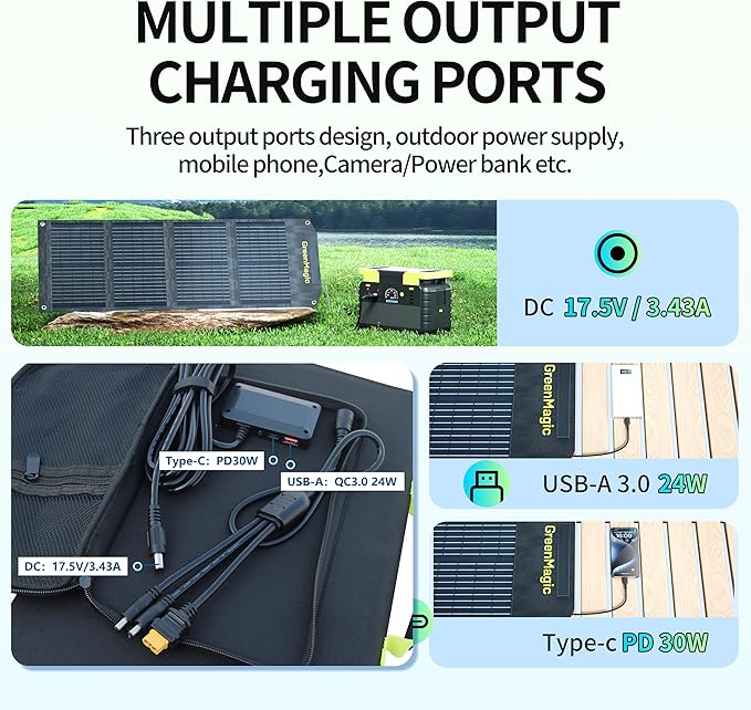 Greenmagic 60 Watt Portable Solar Panel for Smartwatches, Phones, Powerbank, Tablets, Laptops, Cameras, Game Consoles etc Waterproof, Fast Charging for Home, Camping & RV