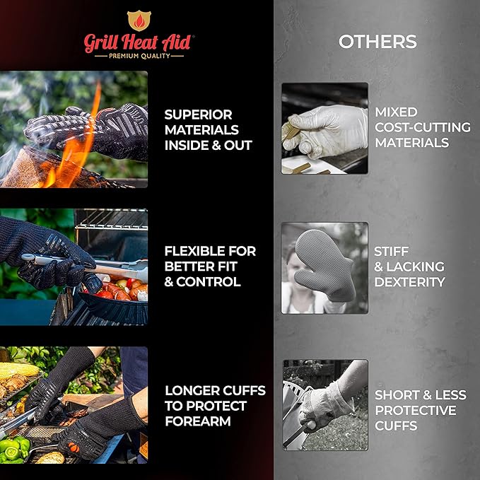 GRILL HEAT AID BBQ Grill Gloves Heat Proof for Grilling โ Fireproof 1472ยฐF Heat-Resistant Grill Mitts for Outdoor Barbecue and Smoker, Campfire, Fire Pit, Oven Glove with Fingers for Baking Pizza