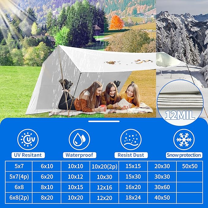 Tarp 5x7(4packs) ft Heavy Duty 12mil 100% Waterproof High Durability Multipurpose,Uv Resistant,White Tarp Suitable for Swimming Pools, Boats, Camping, Courtyards, Etc -by MVPNET