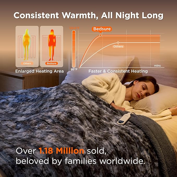 Bedsure Faux Fur Heated Blanket Full Size, Fast Heating Electric Blanket Full Size with 6 Heating Levels & 10 Time Settings, Cozy Gifts for Women Men (72x84 inches, Grey)