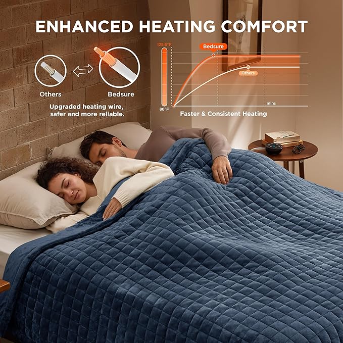 Bedsure Electric Blanket King Size - Dual Control Heated Blanket King with 10 Heat Settings, Thick Heating Blanket with 10 Time Settings, Fast Heating Quilted Blanket (100x90 inches, Bering Sea)