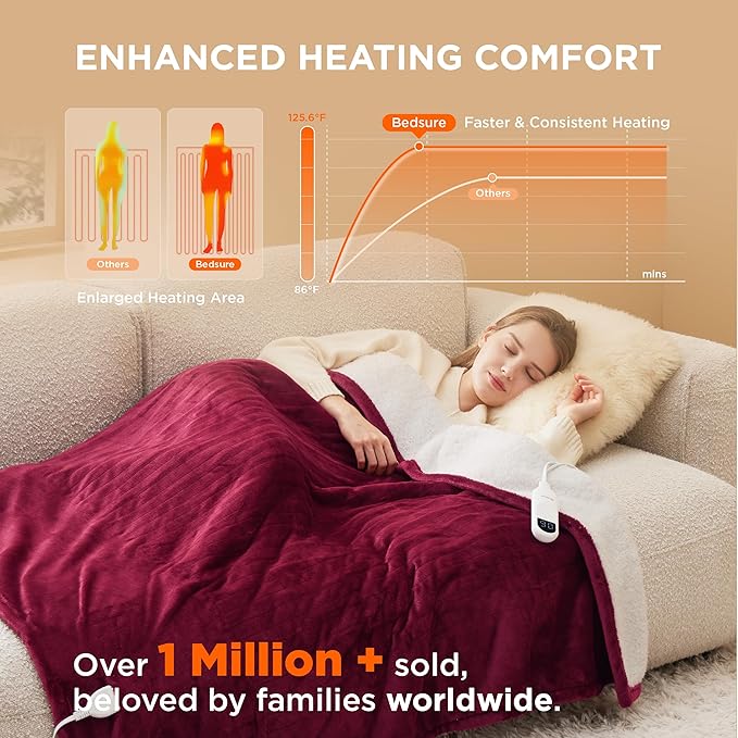 Bedsure Heated Blanket Throw Blanket - Fast Heating Electric Blanket, Soft Flannel Heated Throw with 4 Time Settings, 6 Heating Settings, Warm Gifts for Grandma (50x60 inches, Burgundy)