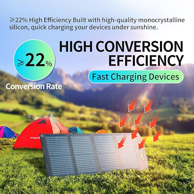 Greenmagic 60 Watt Portable Solar Panel for Smartwatches, Phones, Powerbank, Tablets, Laptops, Cameras, Game Consoles etc Waterproof, Fast Charging for Home, Camping & RV