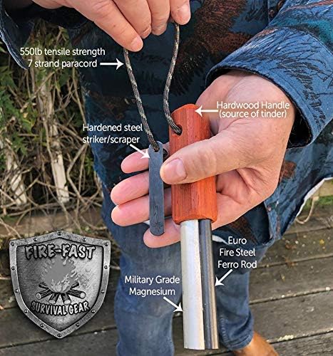Fire-Fast Trekker. Best Emergency Waterproof Survival Fire Starter. Magnesium and Euro Fire Steel Ferro Rod. Compact Durable Tool for Bushcraft, Camping, Backpacking, Hiking, Hunting, or Bug Out Bag