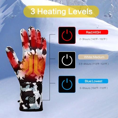 Heated Glove Liners for Men Women, Rechargeable Hand Warmers, Thin Camouflage Touchscreen Battery Electric Gloves