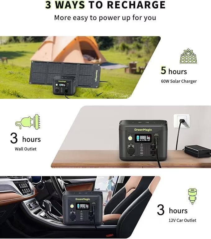 Portable Power Station 330W, 227Wh Solar Powered Generator with Fast PD Output with 60W Solar Panel, 120V Pure Sine Wave AC Outlet Charging Lithium Battery for Outdoors Camping Travel Home Blackout