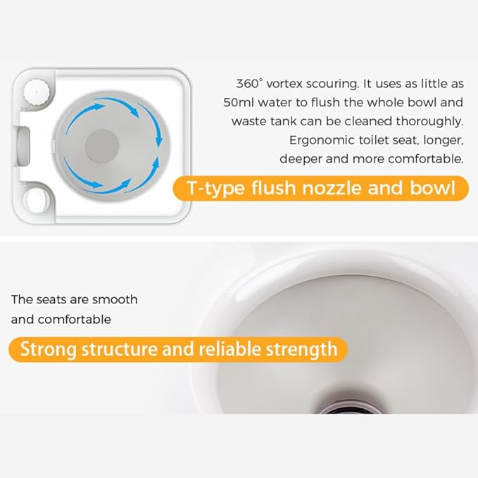 SEAFLO 5.3 Gal Multifunctional Portable Toilet | Large Capacity for Camping, RV, Boats, and More