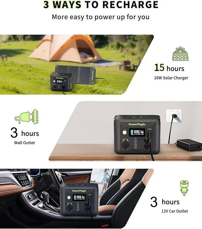 Portable Power Station, 330W 227Wh Lithium Battery, 120V Pure Sine Wave AC Outlet for Camping, Travel, Home Blackout