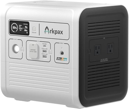 Power Station for Extreme Weather - Titan Solar Generator 1051Wh, 1200W Pure Sine Wave, 3 Fast Charging Solutions, Portable Power Station for Camping, RVs, Travel, Home Backup