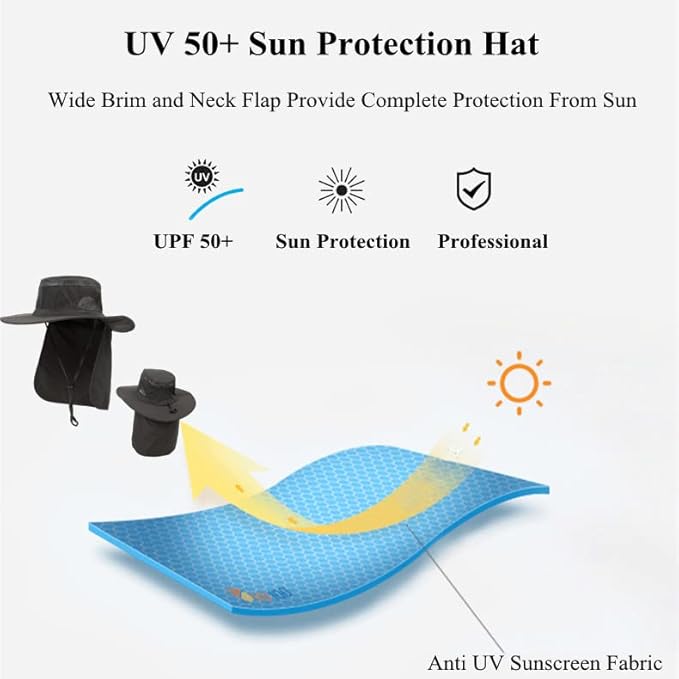 UV 50+ Sun Protection Hat for Men Women, Wide Brim Bucket Hat for Outdoor Sport & Works Fishing Hat with Neck Flap