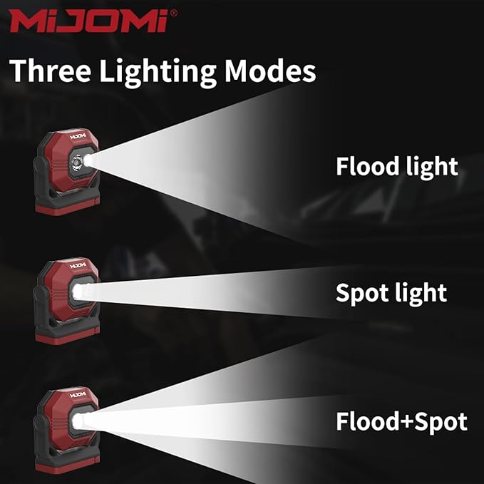 W30 Magnetic LED Work Light IP54 Waterproof, Dual LED Lights Super Bright Rechargeable Work Light, Ultralight 360°Rotating Portable Light with Hook for Car Repair, Camping, Emergency