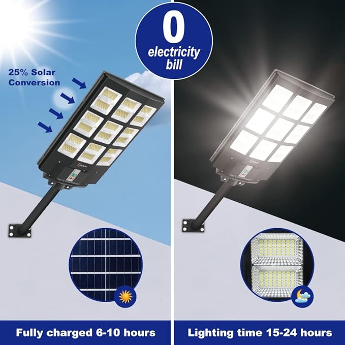 TINSUM Solar Lights Outdoor Motion Sensor,4200W Dusk to Dawn Solar Street Lights Super Bright 7000K Flood Lights IP66 Waterproof Solar Powered for Parking Lot, Street, Yard