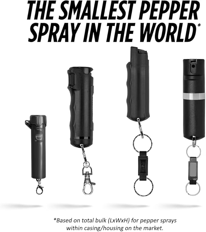 Guard Dog Security Packin' Heat, World’s Smallest Pepper Spray Self Defense for Women, Police Strength with Keychain Snap Clip, Compact Design, Long Range, UV Dye, Push-Button Safety Cap