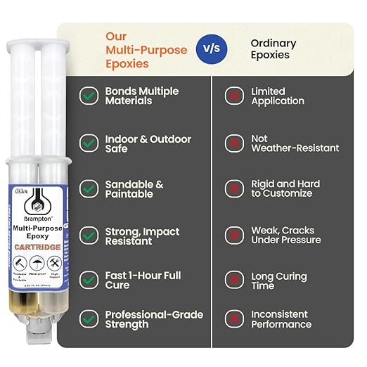 Brampton Multi-Purpose Epoxy, Quick 30-Minute Set, Waterproof 2-Part Epoxy Glue Kit for Tile, Metal, Ceramic, Glass, Wood, Stone, Strong Bonding, Sandable, Paintable Resin, Easy 1:1 Mix, 16 oz