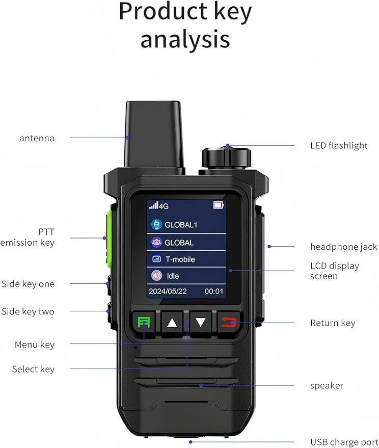 Global Walkie Talkies with SIM Cards 2-Pack - Unlimited Range Two-Way with 5000mAh Rechargeable Battery - PoC Two Way for Security, Outdoor Adventures & Travel Teams.