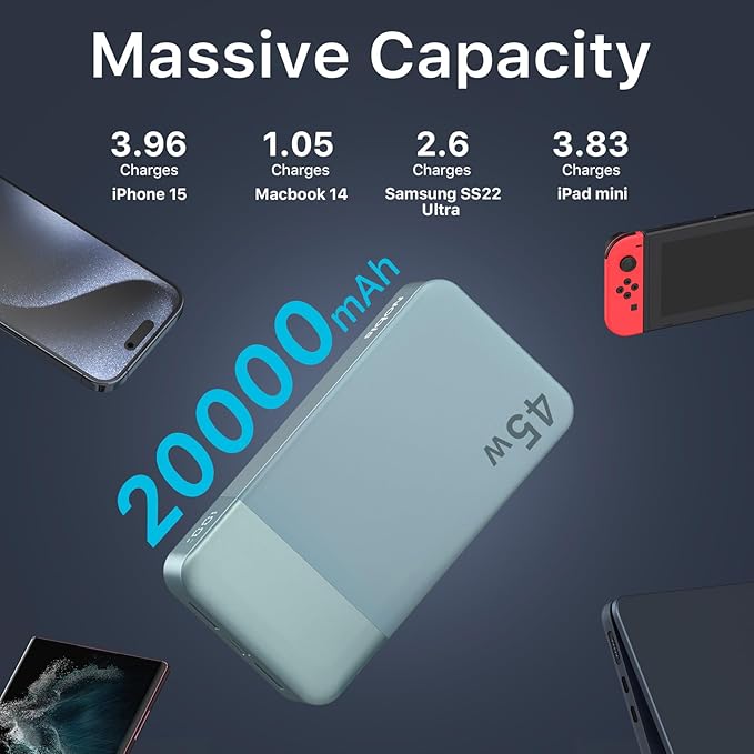 NOBIS Portable Charger, 20000mAh Power Bank, 45W Power Bank Fast Charging, Battery Pack with C to C Cable, Battery Bank with Digital Display for iPhone Android Laptop etc(Blue)