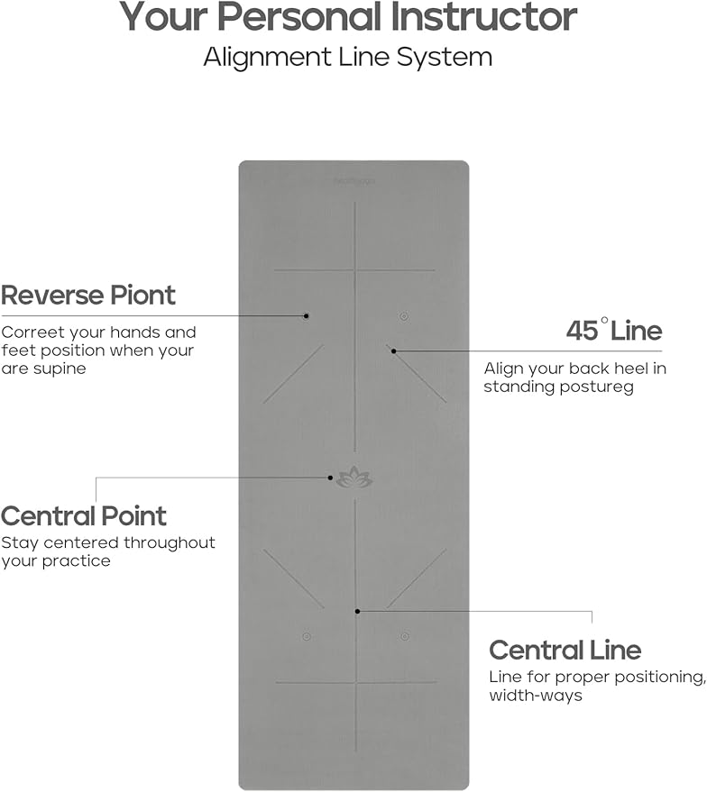 Heathyoga Eco Friendly Non Slip Yoga Mat, Body Alignment System, SGS Certified TPE Material - Textured Non Slip Surface and Optimal Cushioning,72"x 26" Thickness 1/4"
