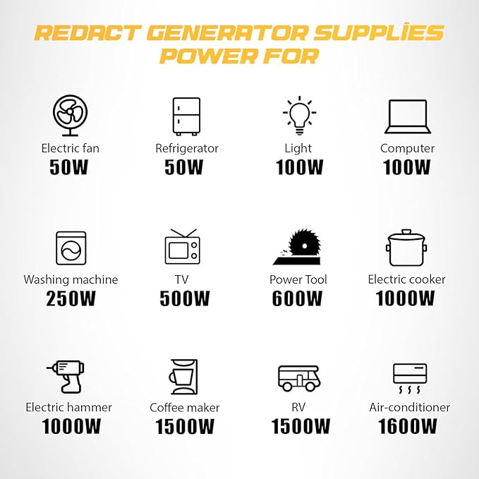 2400 Watts Portable Inverter Generator - Small Gasoline Powered for Home Backup, Camping, RV, Tailgating & Emergencies with CO Protection, Eco Mode, Recoil Start, Parallel Capable