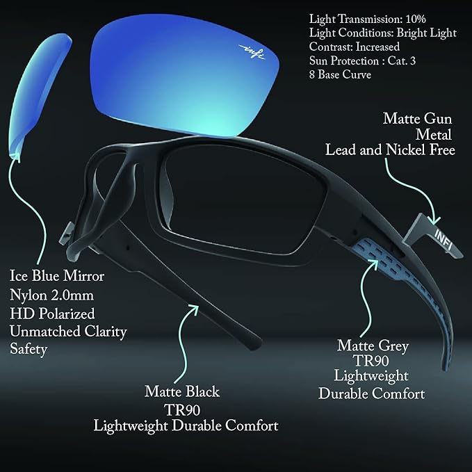 INFI Fishing Polarized Sunglasses for Men and Women Sports Sun Glasses UV Protection