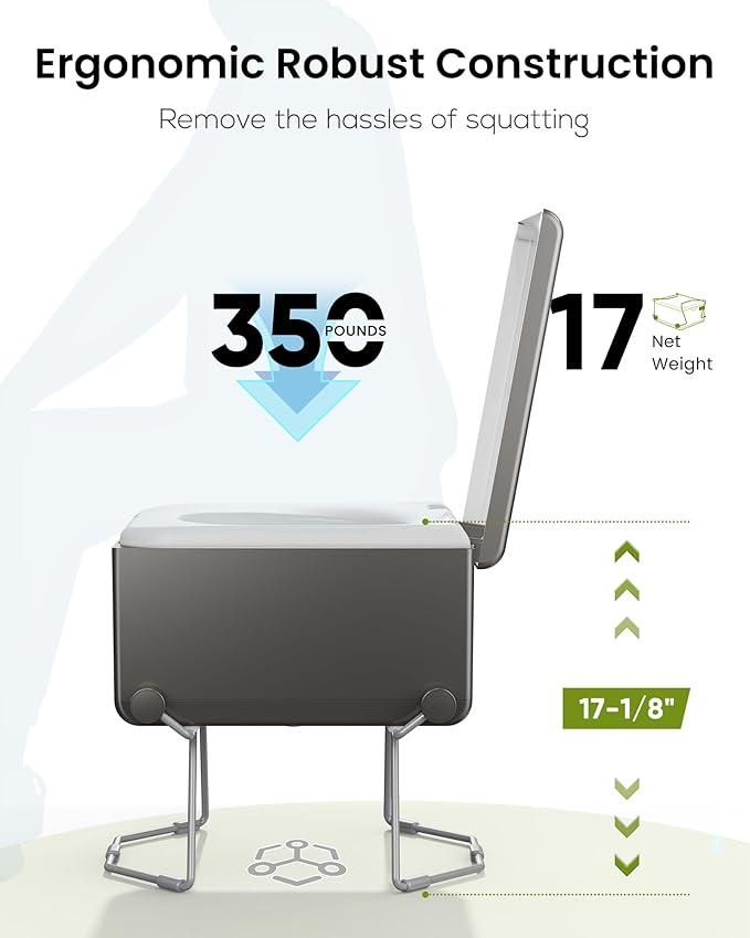 Dry Flush Toilet – Waterless, Odorless, Self-Contained | Rechargeable Portable Toilet for RVs, Van, Boat, Tiny House, Off-Grid | Easier to Use Than Composting or Incinerator Toilets