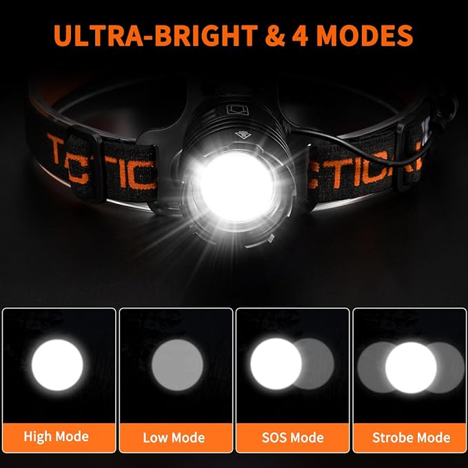 Headlamp Rechargeable 2Pack, Head lamps led rechargeable, Adjustable Focus Headlight Outdoor, 4Mode Head Lights for Forehead, 90°Angle LED Headlamp, Waterproof Headlamps for Adults Camping Hard Hat