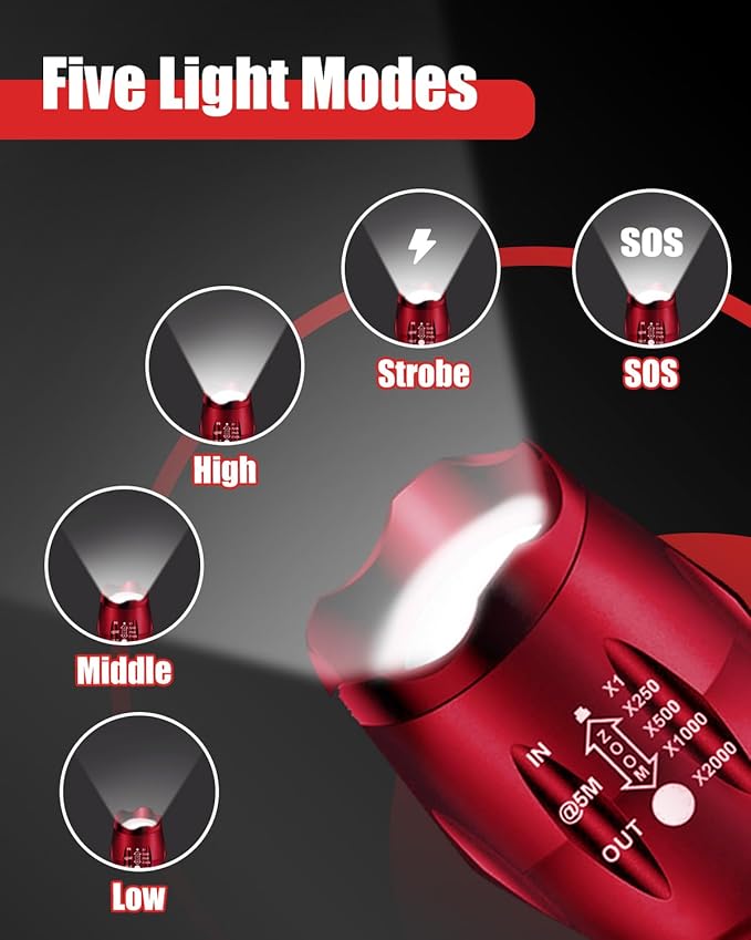 Victoper LED Flashlight 2 Pack Red, Bright High Lumens Tactical Flashlights High Lumens with 5 Modes, Waterproof Zoomable Flash Light for Outdoor, Gifts for Father's Day Camping Essentials Gear