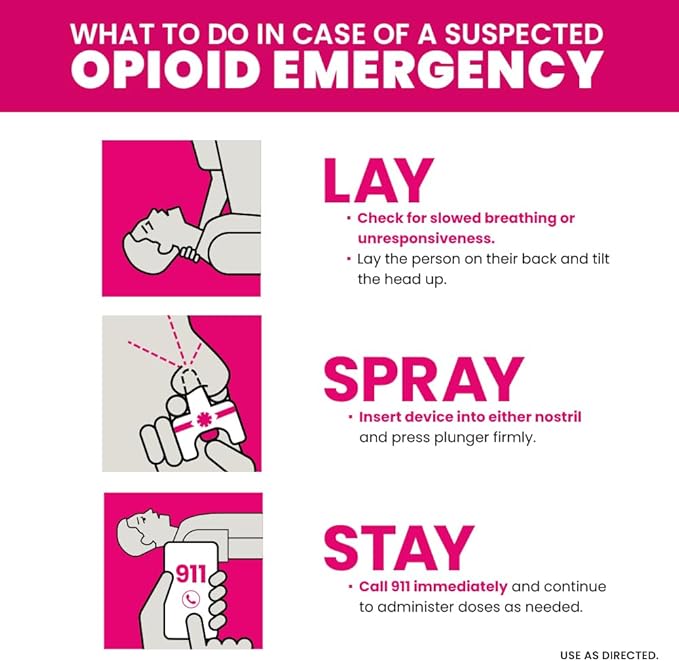 NARCAN Nasal Spray 4 mg, Emergency Treatment of Opioid Overdose, 2 Single-Dose Devices