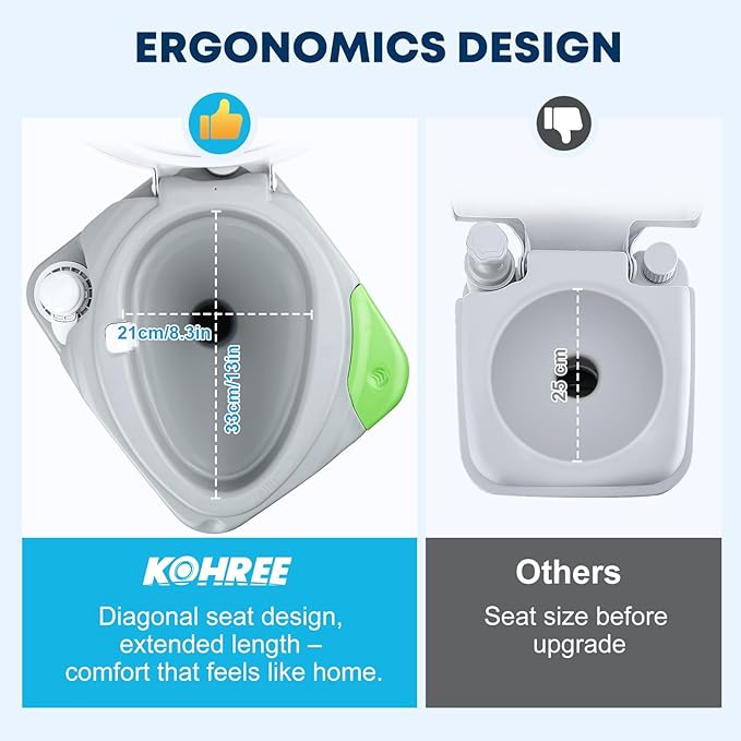Kohree 5.8 Gal Camping Toilet: Portable Toilet for Adults with Diagonal Elongated Bowl Seat, Large Waste Tank, Leak-Proof Cassette with Level Indicator, RV Travel Porta Potty for Boat Trip Home Use