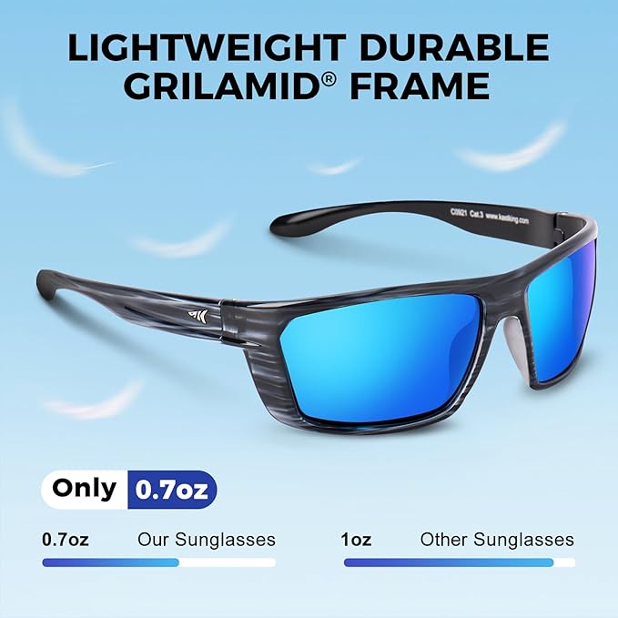 KastKing Huzzah Polarized Sport Sunglasses for Men and Women, Ideal for Driving Fishing Cycling and Running,UV Protection