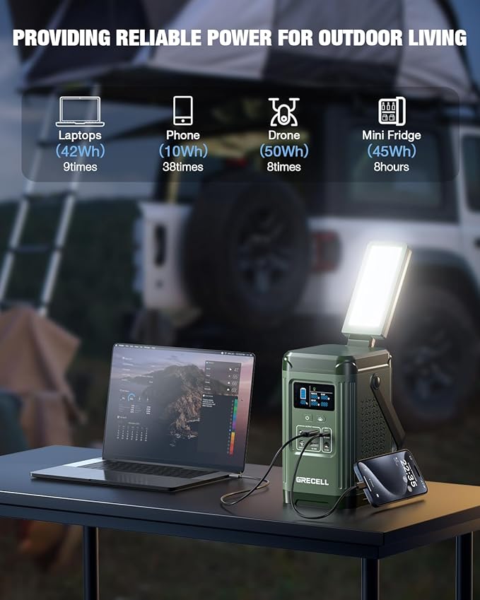 240W Portable Power Station 153.6WH Solar Generator, GRECELL LiFePO4 Battery Dual Way 100W PD Camping Power Bank with Integrated Stand for Outdoors Travel, Home Use（Wall Charger Not Included）