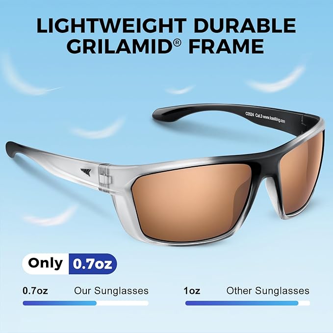 KastKing Huzzah Polarized Sport Sunglasses for Men and Women, Ideal for Driving Fishing Cycling and Running,UV Protection