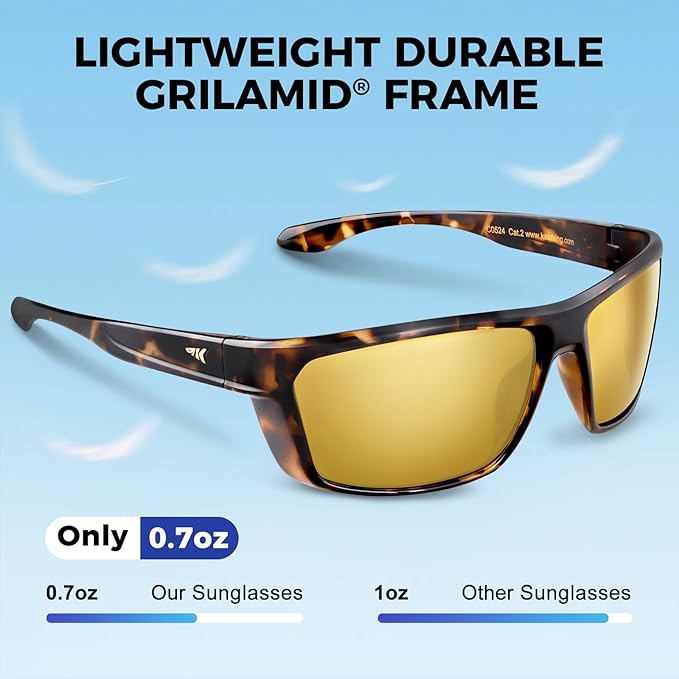 KastKing Huzzah Polarized Sport Sunglasses for Men and Women, Ideal for Driving Fishing Cycling and Running,UV Protection