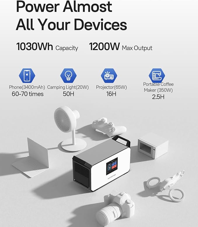 Portable Power Station M1200, AC Fast Charging, 1030Wh 6000+ Cycles LiFePO4 Battery, w/2 1000W AC outlets(Power Lifting 1200W), for Outdoor Camping, Off-Grid, Power Outage