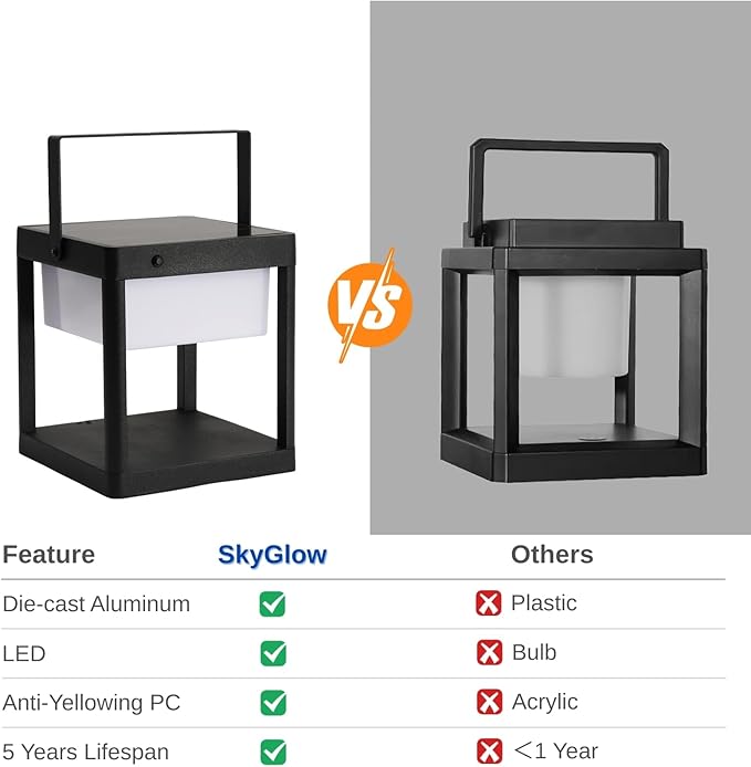 SkyGlow Solar Outdoor Table Lamp, Aluminum IP55 Waterproof LED Lantern Cordless Nightstand Lantern Lights Decorative for Outside Patio Walking Reading Camping