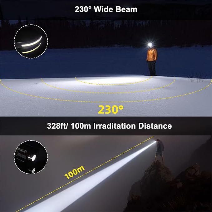 Head Lamp Led Rechargeable, 230° Wide Beam Sensing COB Headlamp Flashlight Detachable, 9 Light Modes, Hard Hat Lamp, IP65 Waterproof 400 Lumens for Camping, Hiking, Fishing, Working, Gift (Pink)