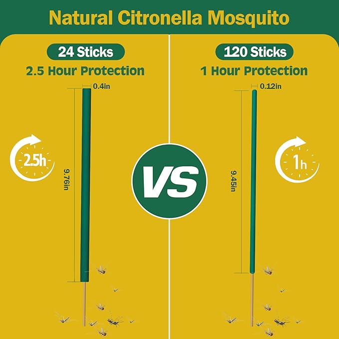 24 Naturals Mosquito Repellent Incense Sticks|Citronella Oil DEET Free Organic Mosquito Barrier Repeller for Backyard Patio Travel Camping Indoors Outdoor Gnat Mosquito Control | 2.5 Hour Protection