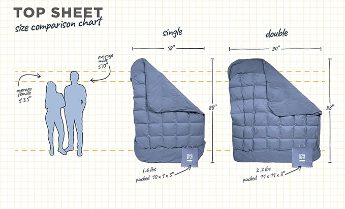 HEST Single Top Sheet - Compatible Single Down Comforter - Cozy Outdoor Ready Camping Sheet - Non-Slip Tucked Corner Flaps & Toggles - 58" x 88"