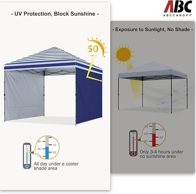 ABCCANOPY Pop up Canopy Tent with 2 Sidewalls for Outdoor Sun Blocking or Rain Protection,10x10, Navy Blue Stripes