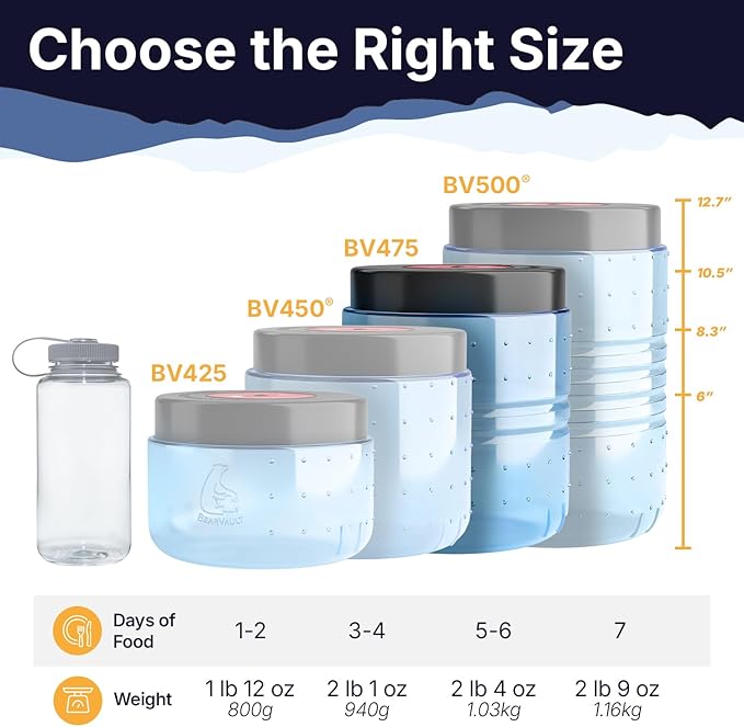 Canister for Backpacking. 4 Sizes: BV500, BV475, BV450, BV425. Bear-Resistant Food Container for Camping, Hiking, Fishing, Hunting, Bikepacking. BearVault is Bear Safe!