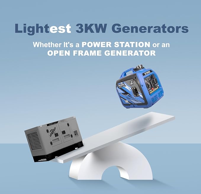 DK 3000W Inverter Generator, Gas Powered, Portable & Quiet, Long Run Time, CO Alert, for Backup Outdoor RV Trailer Car Camping (DK3000i)