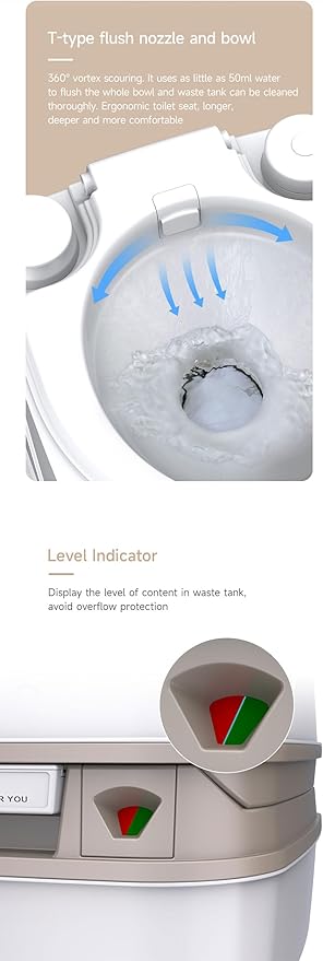 SEAFLO 3.2 Gallon (12L) Premium Portable Travel Toilet