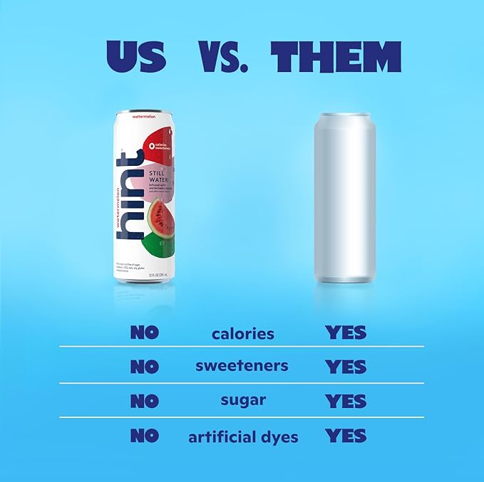 Hint Fruit-Infused Canned Water, Blackberry - Purified Flavored Water with Zero Calories, Natural Flavors, and Sugar Free - 12 Fl Oz Cans (Pack of 12)