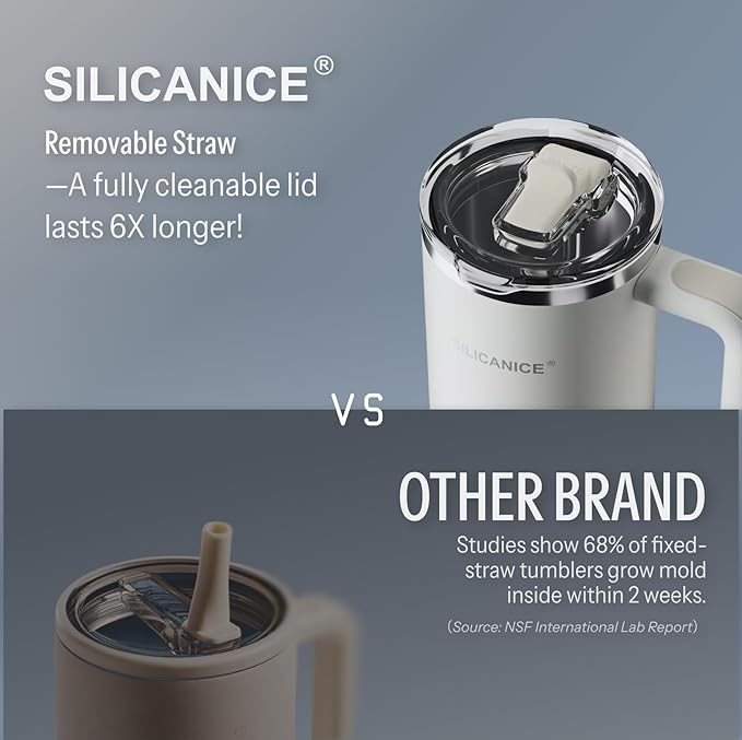 Easy Clean Pro Tumbler-24 oz Water Bottle with Handle Quick-Disassemble Flip Straw, Leakproof Insulated Stainless Steel Dishwasher Safe, BPA-Free Gifts for Kids