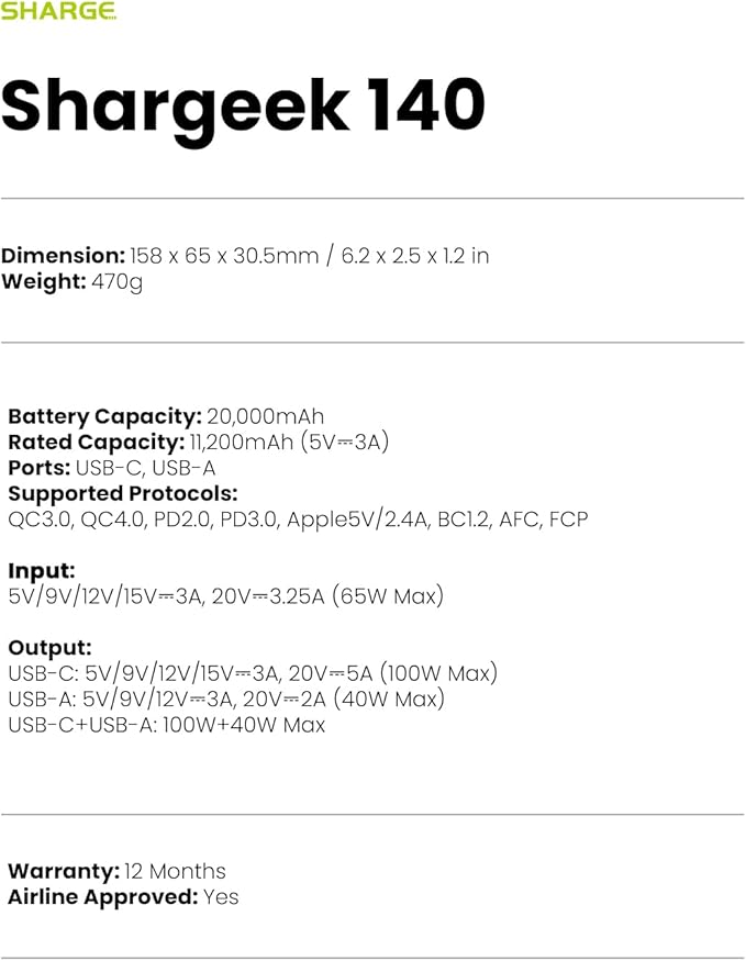 SHARGEEK 140 Power Bank, 20000mAh 140W Portable Charger, Transparent Battery Pack, Smart Display, PD3.0 for MacBook Pro iPhone 17/16/15/14 Series Google Pixel Steam Deck