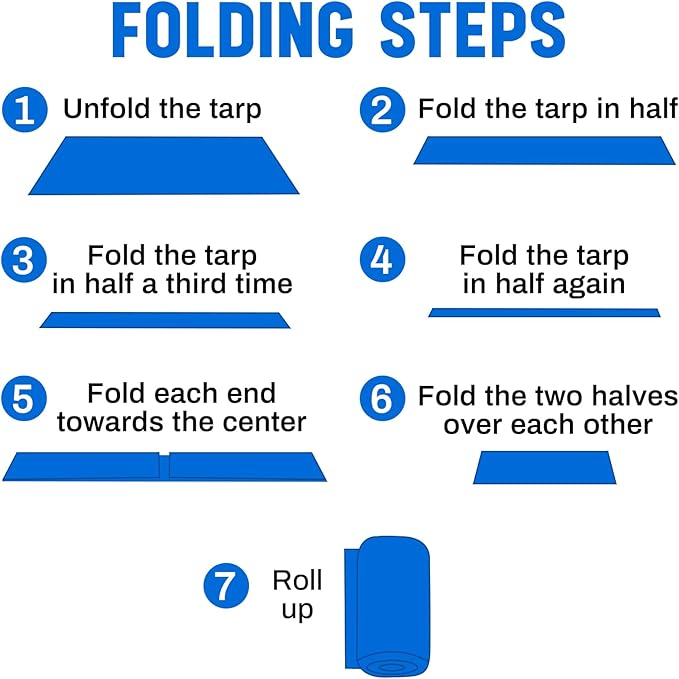 2 Pack 10 x 12 ft 5.5 Mil Large Tarps Heavy Duty Waterproof Tarp Multi Purpose Tent Cover for Home Boats Cars Camping Patio Furniture Roof Emergency Rain Protective Cover, Blue