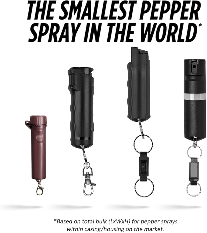 Guard Dog Security Packin' Heat, World’s Smallest Pepper Spray Self Defense for Women, Police Strength with Keychain Snap Clip, Compact Design, Long Range, UV Dye, Push-Button Safety Cap
