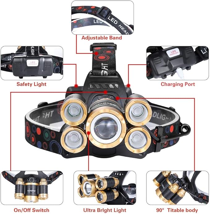 Headlamp Rechargeable,1200 Lumen Ultra Bright 5 LED Headlight Flashlight,Brightest USB Rechargeable Headlamps,Waterproof Zoomable Head Lamp 4 Modes Light for Outdoors Camping Hunting Hiking Hard Hat