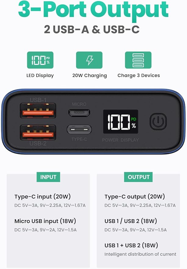 TOPK Portable Charger 20000mAh, Power Bank USB C 20W Fast Charging LED Display External Battery Pack Compatible with iPhone 13 12 11 Xs Samsung Google iPad etc.[2022 Version]