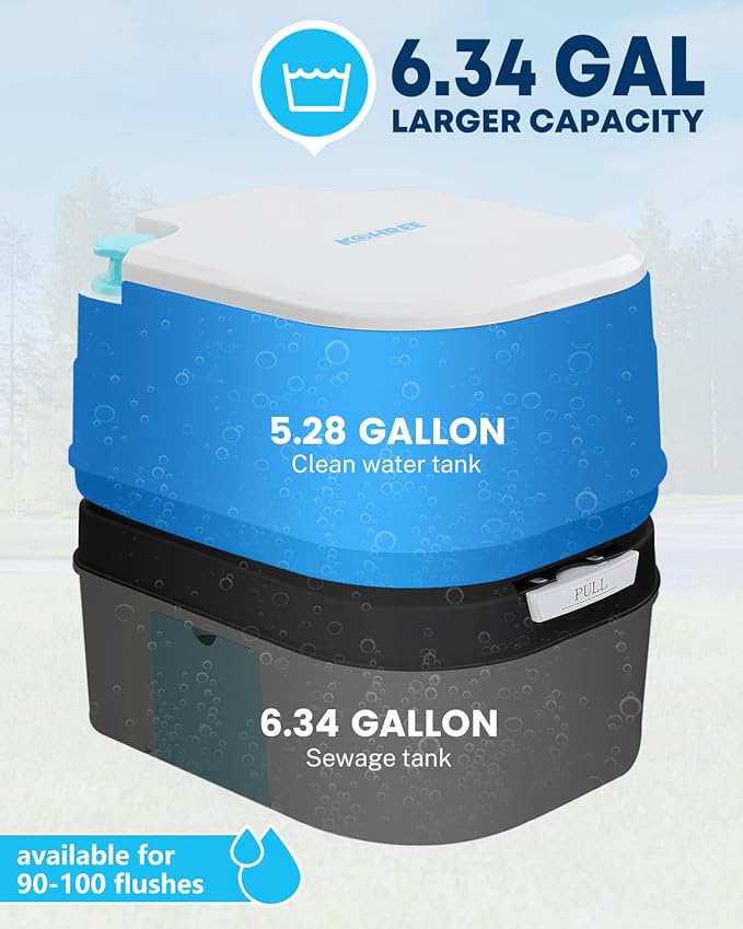 Kohree 6.34 Gal Portable Toilet for Adults: Large Camping Toilet with Detachable Waste Tank - Odorless Leak-Proof Boat Porta Potty with Paper & Detergent Collection for Home Use, Camper, RV Travel